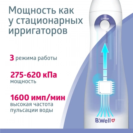 Ирригатор полости рта B.Well WI-911 с увеличенной емкостью 330 мл купить в Новом Уренгое
