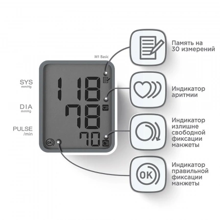 Тонометр Omron M1 Basic (c манжетой 22-32) HEM-7121J-RU купить в Новом Уренгое